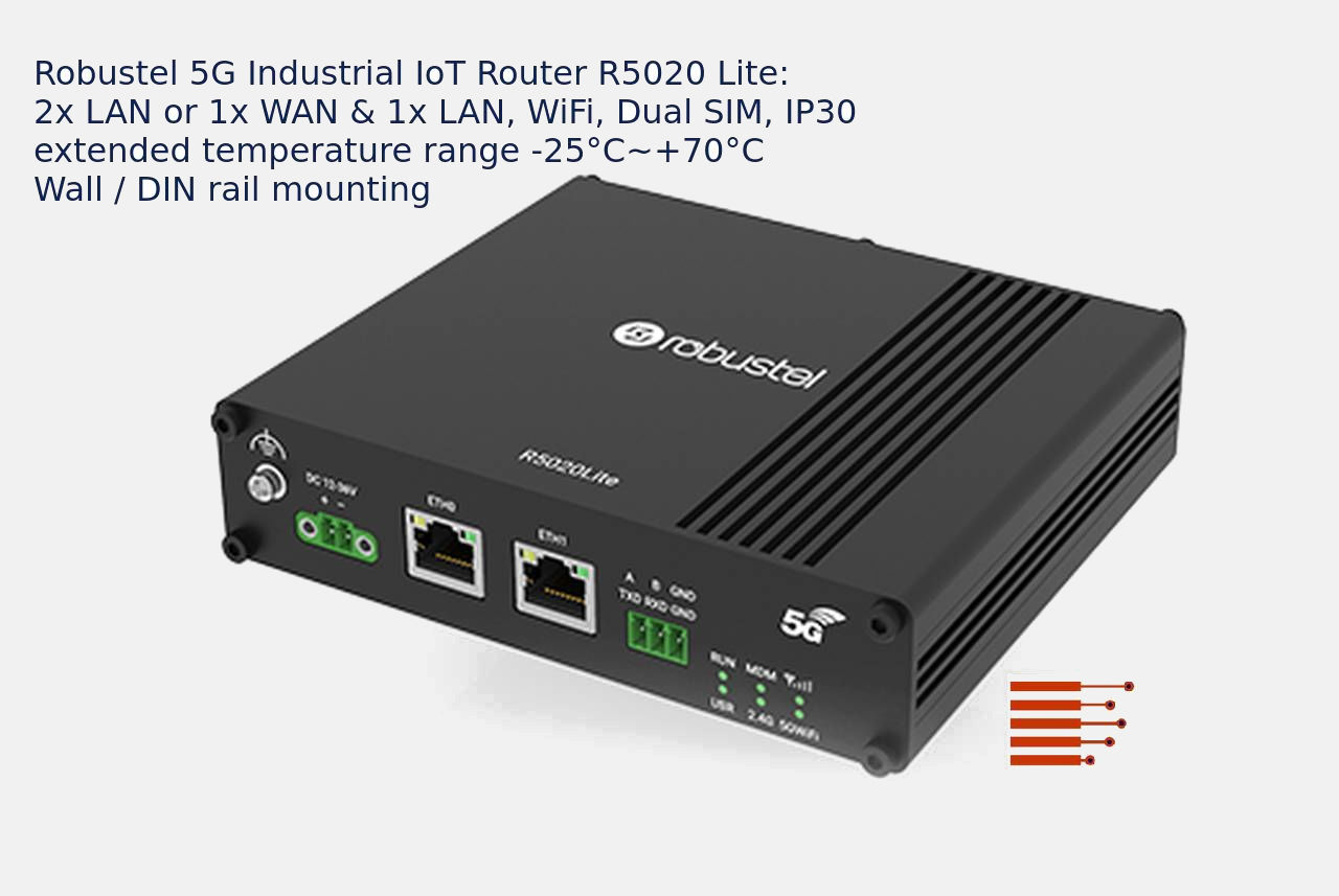 Robustel intelligenter Hochgeschwindigkeits 5G Router R5020 Lite