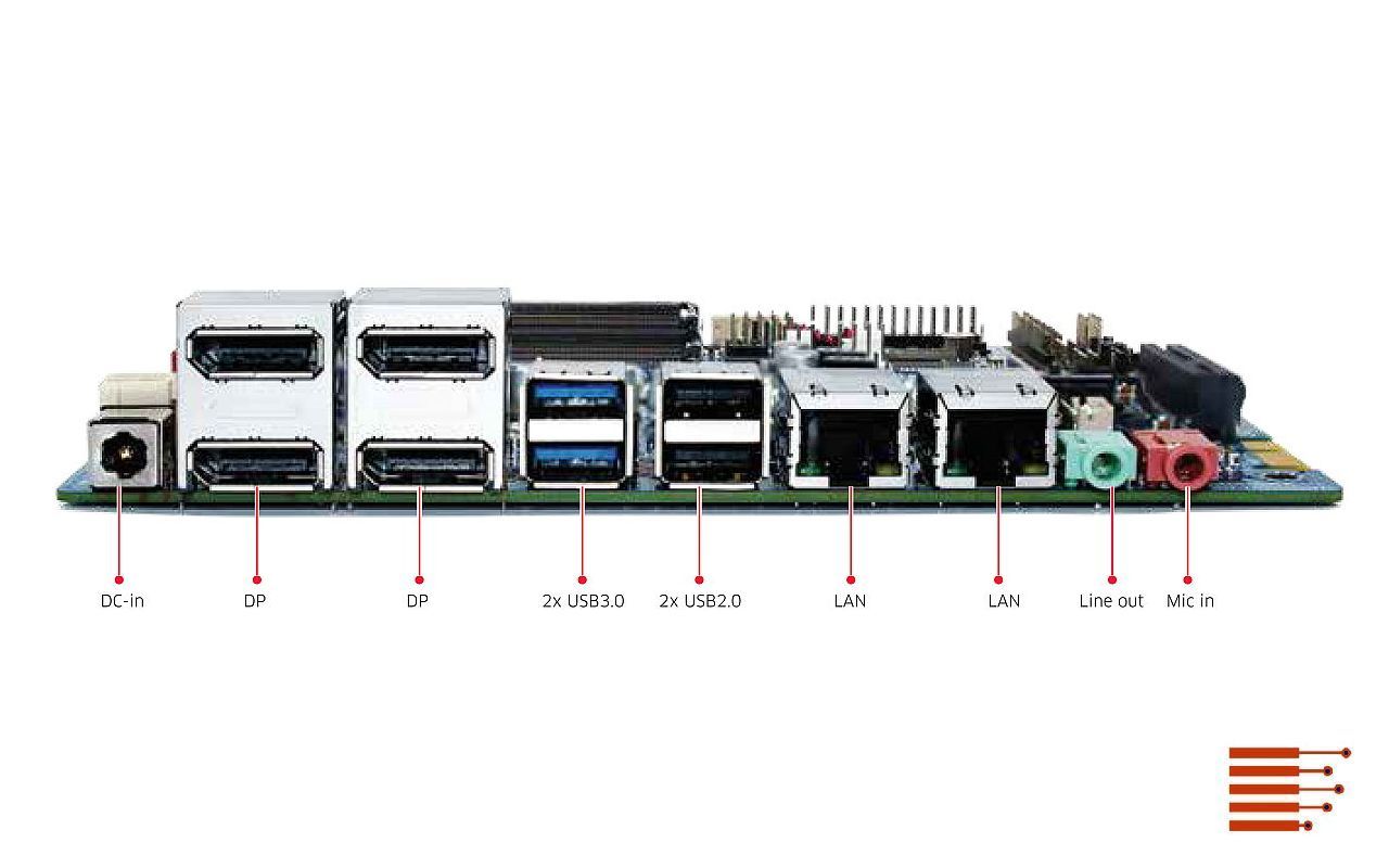 Mini-ITX Embedded Motherboard | Industrial Mini ITX-Motherboard 1ST-MITX-FP-10