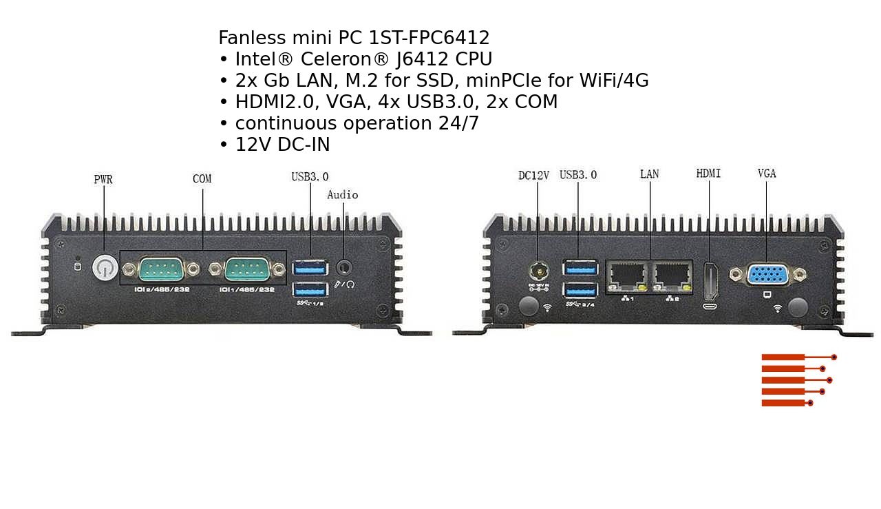 Fanless mini PC | Lüfterloser Mini-PC 1ST-FPC6412