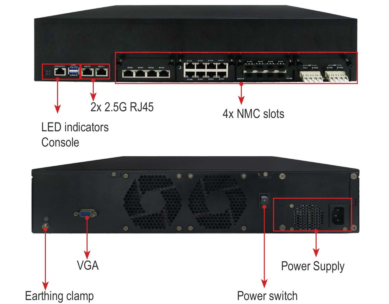 Netzwerksicherheits-Appliance | 2U Network Security Appliance 1ST-F58224R