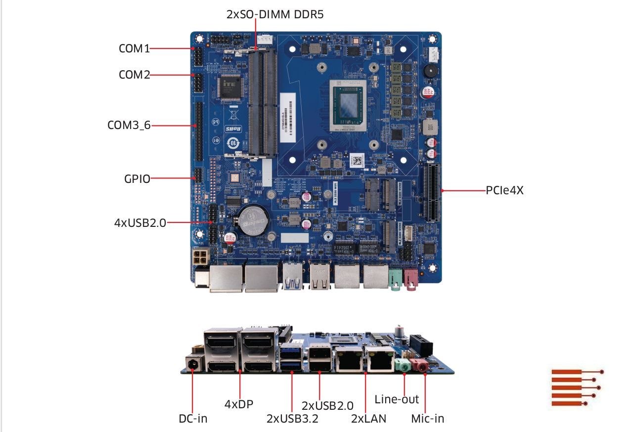 Mini-ITX Motherboard | Mini ITX Motherboard 1ST-MITX-FP710