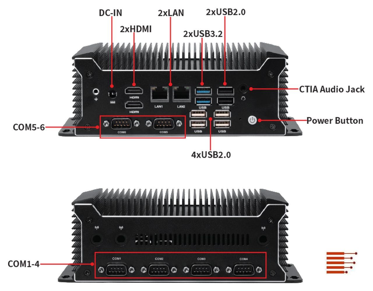 Lüfterloser Industrie-Computer | Fanless Industrial Computer 1ST-IXH-FP535