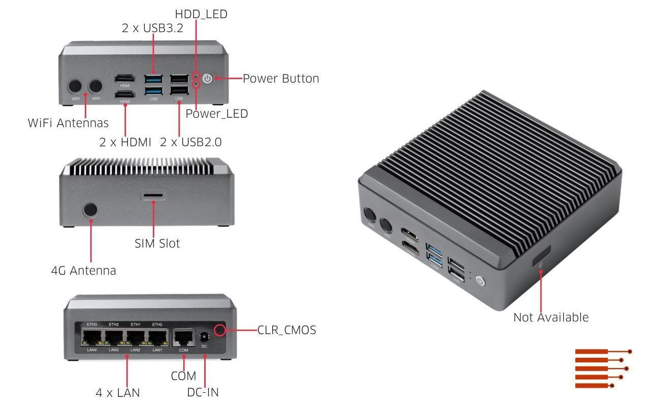 Luefterloser Mini-PC | Fanless mini PC 1ST-nanoA4