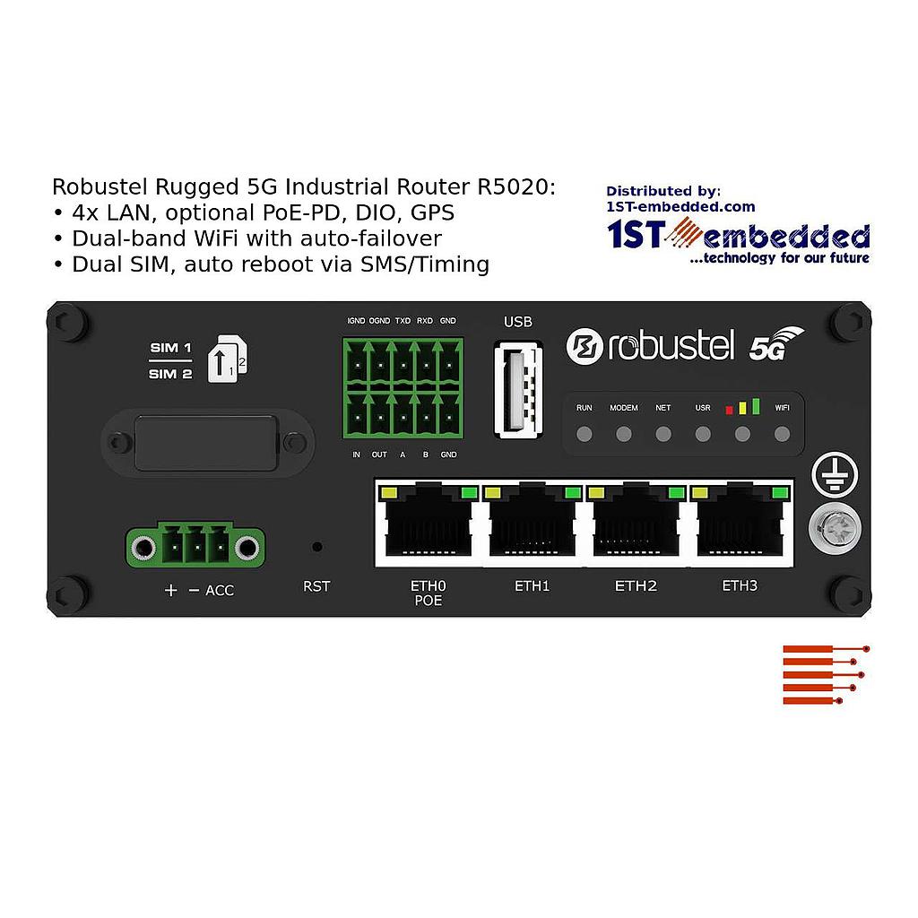 5G Industrie-Mobilfunk-Router R5020