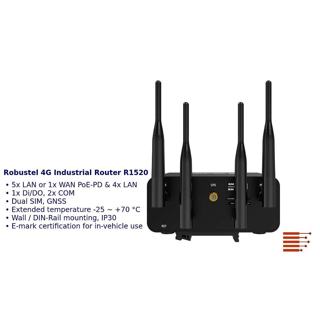 Industrie-Mobilfunk-Router R1520