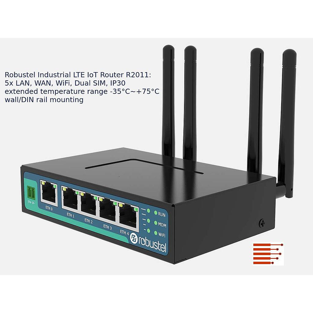 4G Industrie IoT-Router R2011