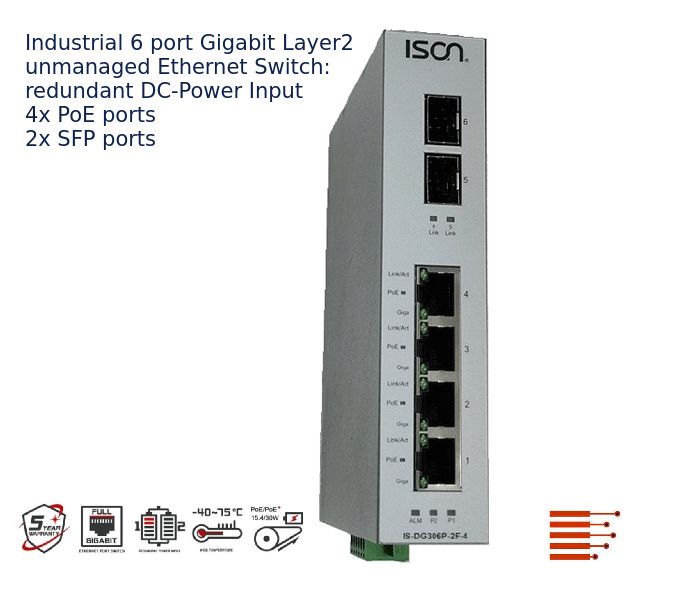 Industrial PoE Switch IS-DG306P