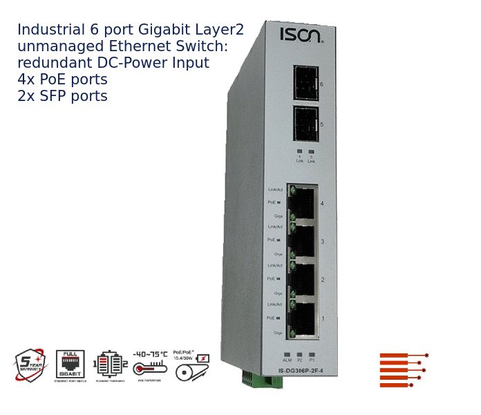 Industrie PoE-Switch IS-DG306P