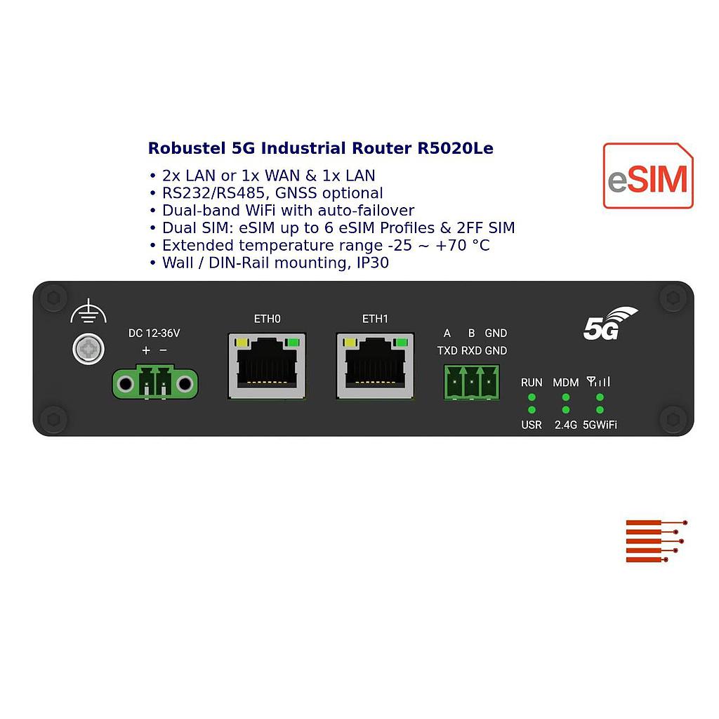 5G Industrie Router R5020Le