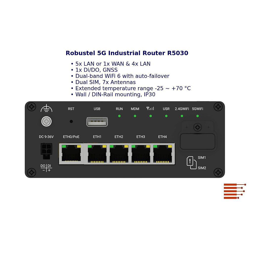 5G Industrie-Router R5030, 5x LAN, Dual-SIM | 1ST-embedded