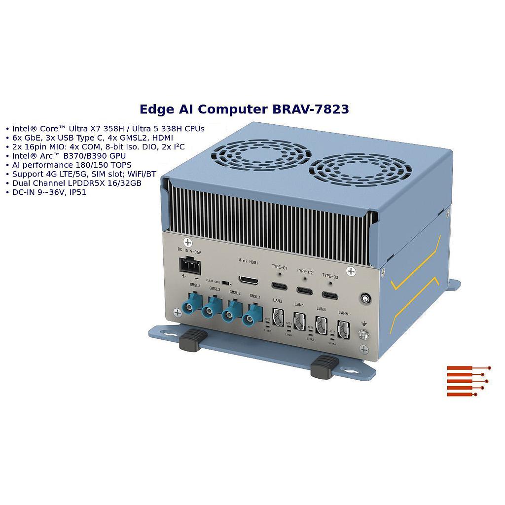 Edge-KI-Computer BRAV-7823