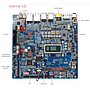 Mini-ITX Embedded Motherboard | Thin Mini-ITX Embedded Motherboard 1ST-MITX-WL10
