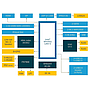 Mini-ITX Embedded Motherboard | Thin Mini-ITX Embedded Motherboard 1ST-MITX-WL10